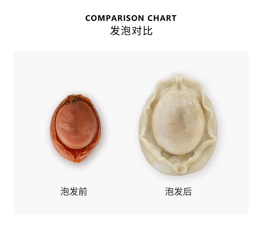 澳洲溏心鲍_05.jpg